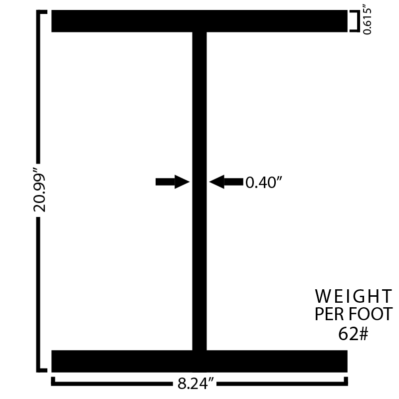 Black Steel Wide Flange Beam - Steel and Pipes Inc.