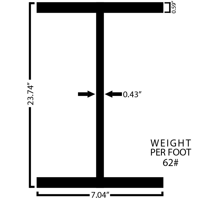 Black Steel Wide Flange Beam - Steel and Pipes Inc.