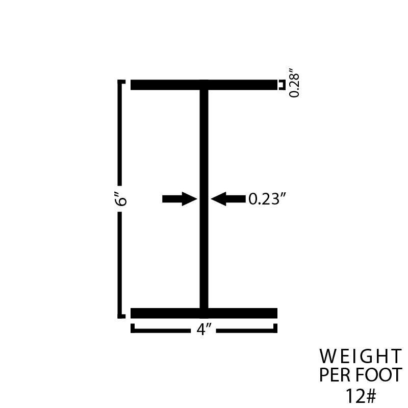 Galvanized Steel Wide Flange Beam - Steel and Pipes Inc.