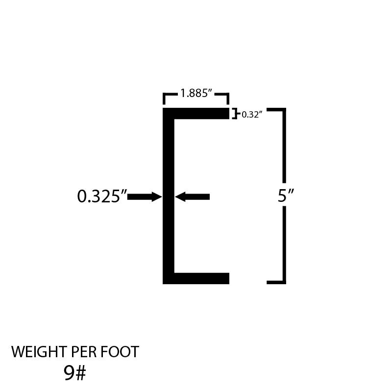 Black Steel C-Channel - Steel and Pipes Inc.