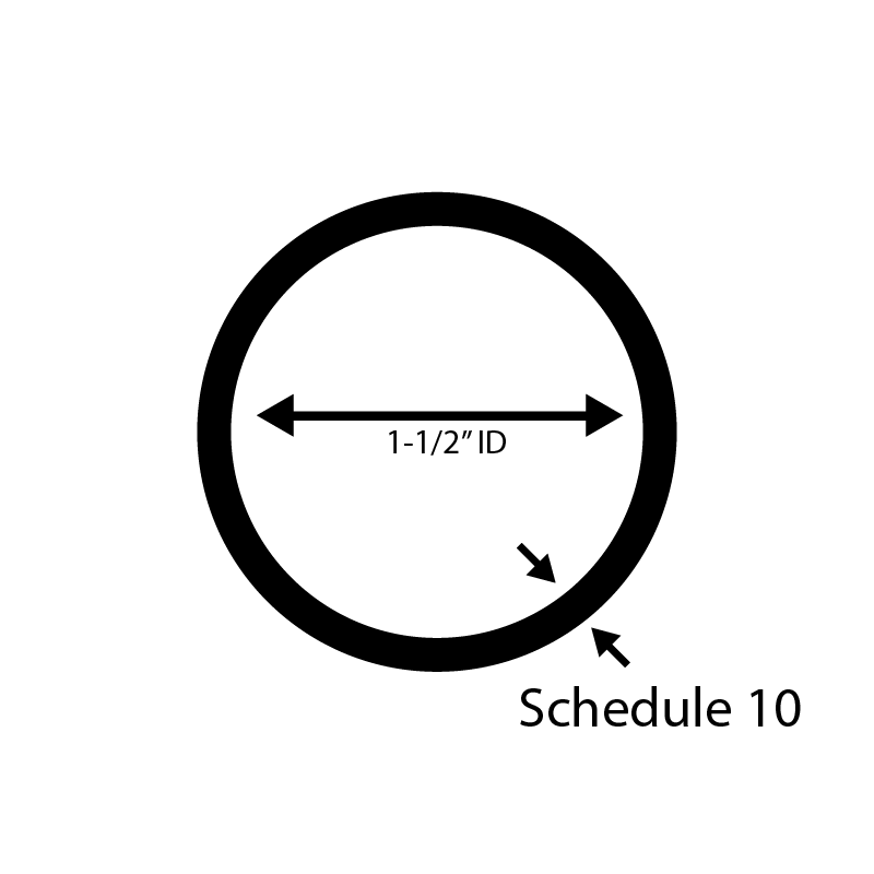 Stainless Steel Pipe - Steel and Pipes Inc.