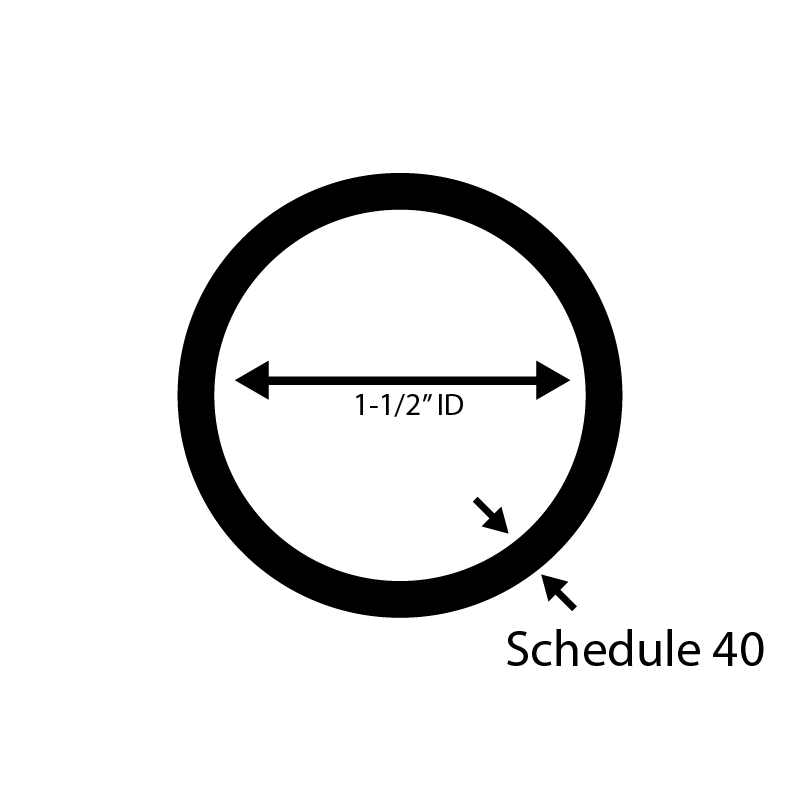 Black Steel Pipe - Steel and Pipes Inc.