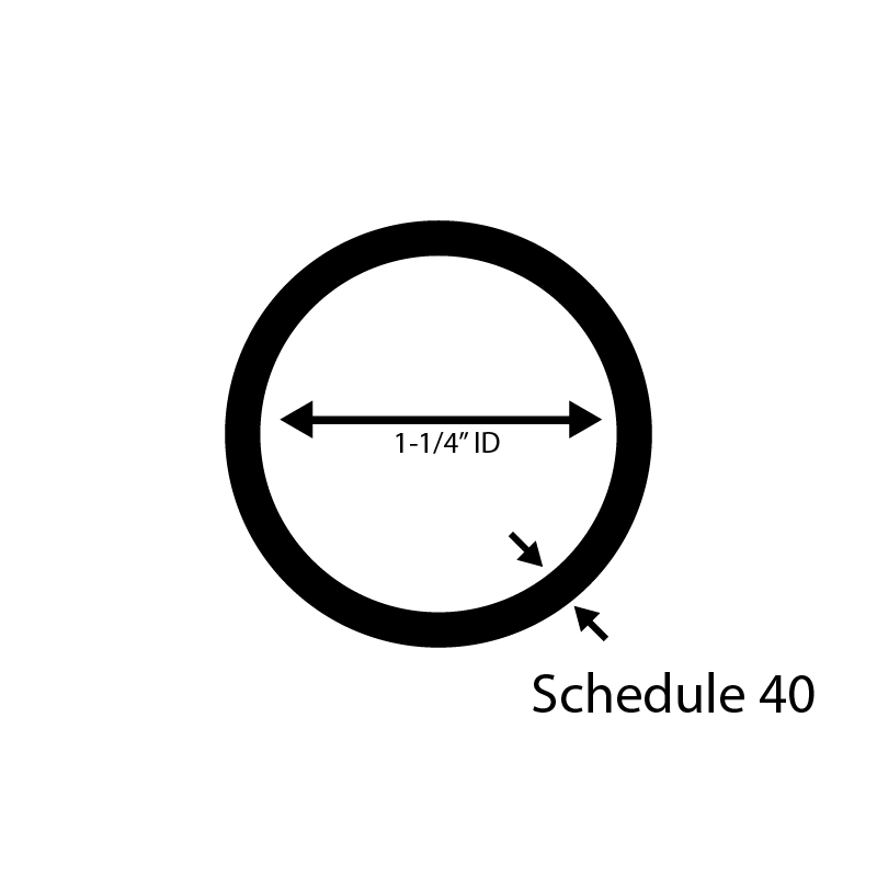 Black Steel Pipe - Steel and Pipes Inc.