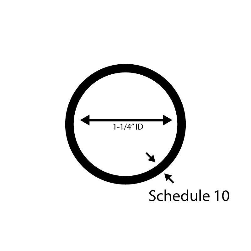 Stainless Steel Pipe - Steel and Pipes Inc.