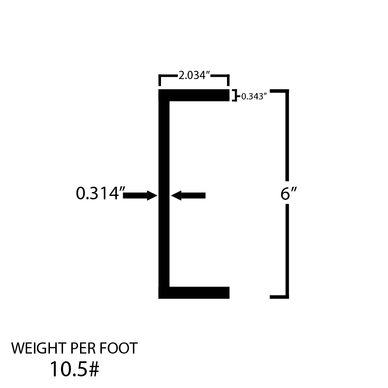 Black Steel C-Channel - Steel and Pipes Inc.