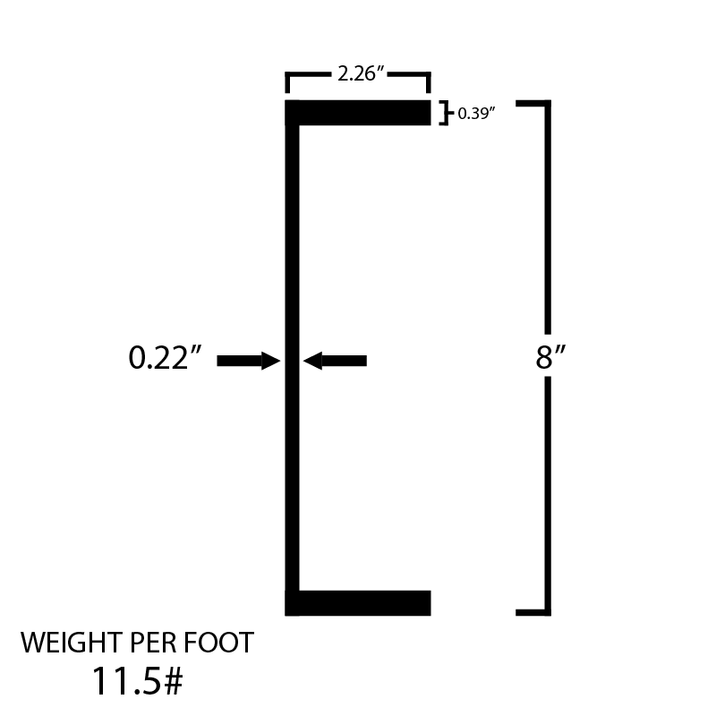 Black Steel C-Channel - Steel and Pipes Inc.