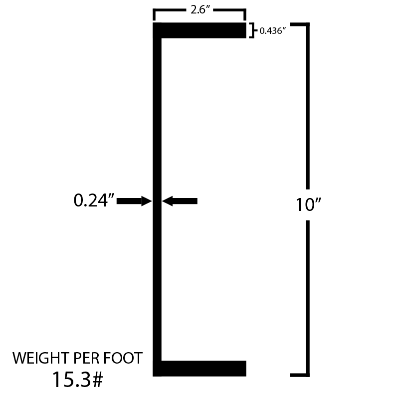 Black Steel C-Channel - Steel and Pipes Inc.