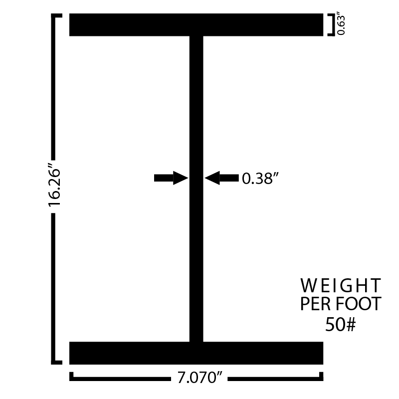 Black Steel Wide Flange Beam - Steel and Pipes Inc.