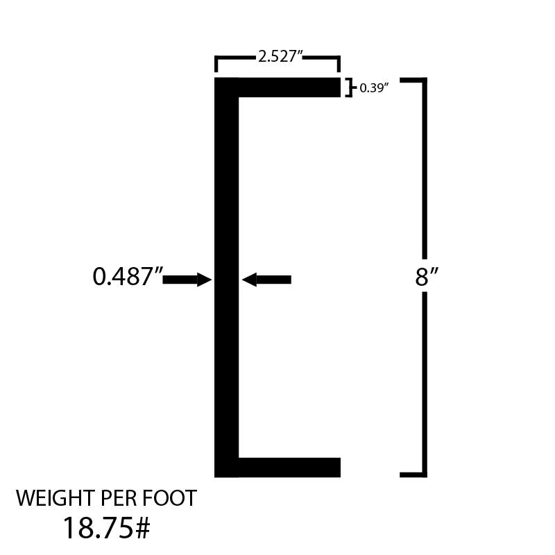 Black Steel C-Channel - Steel and Pipes Inc.