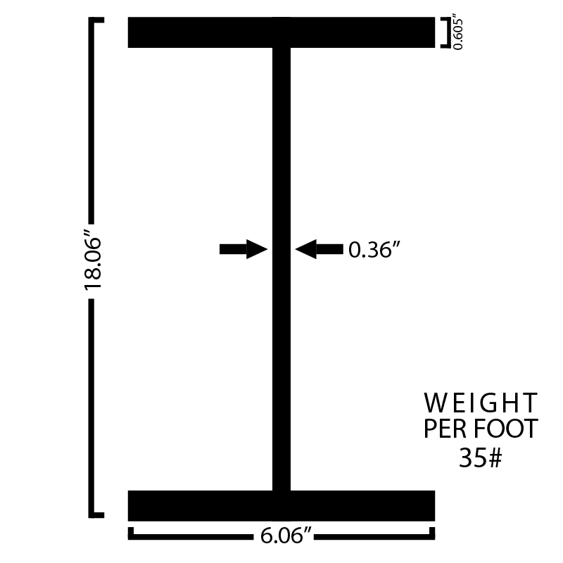 Black Steel Wide Flange Beam - Steel and Pipes Inc.