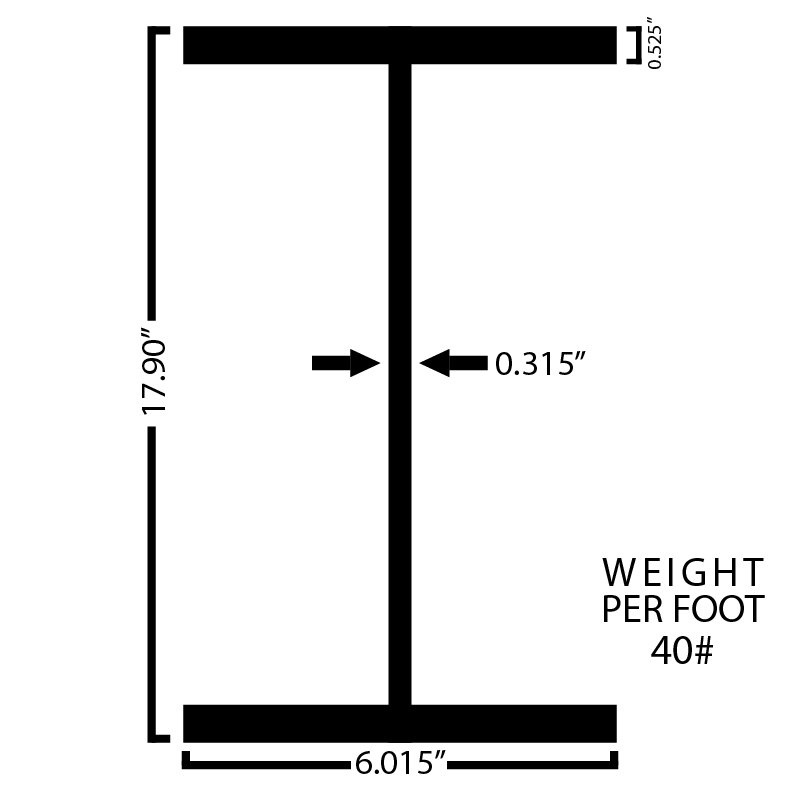 Black Steel Wide Flange Beam - Steel and Pipes Inc.