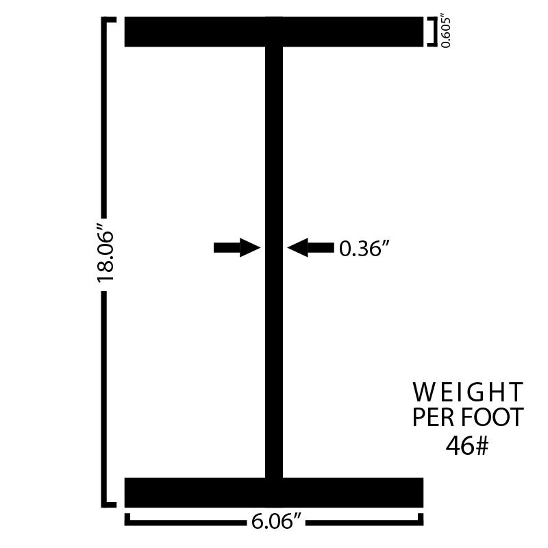 Black Steel Wide Flange Beam - Steel and Pipes Inc.