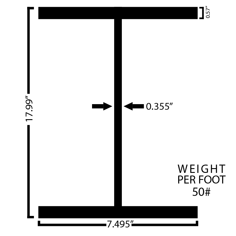 Black Steel Wide Flange Beam - Steel and Pipes Inc.