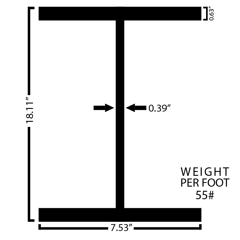 Black Steel Wide Flange Beam - Steel and Pipes Inc.