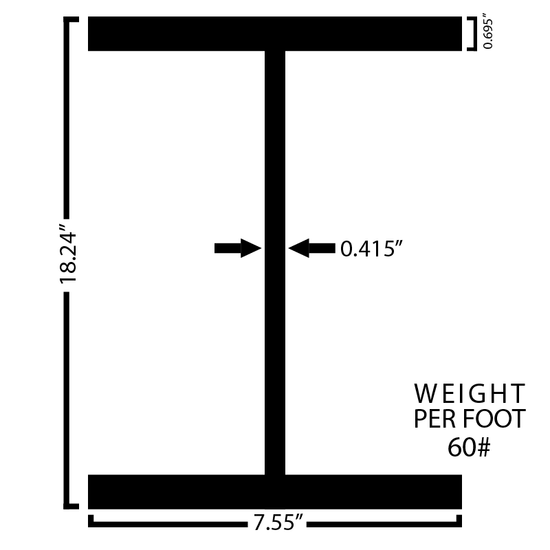 Black Steel Wide Flange Beam - Steel and Pipes Inc.