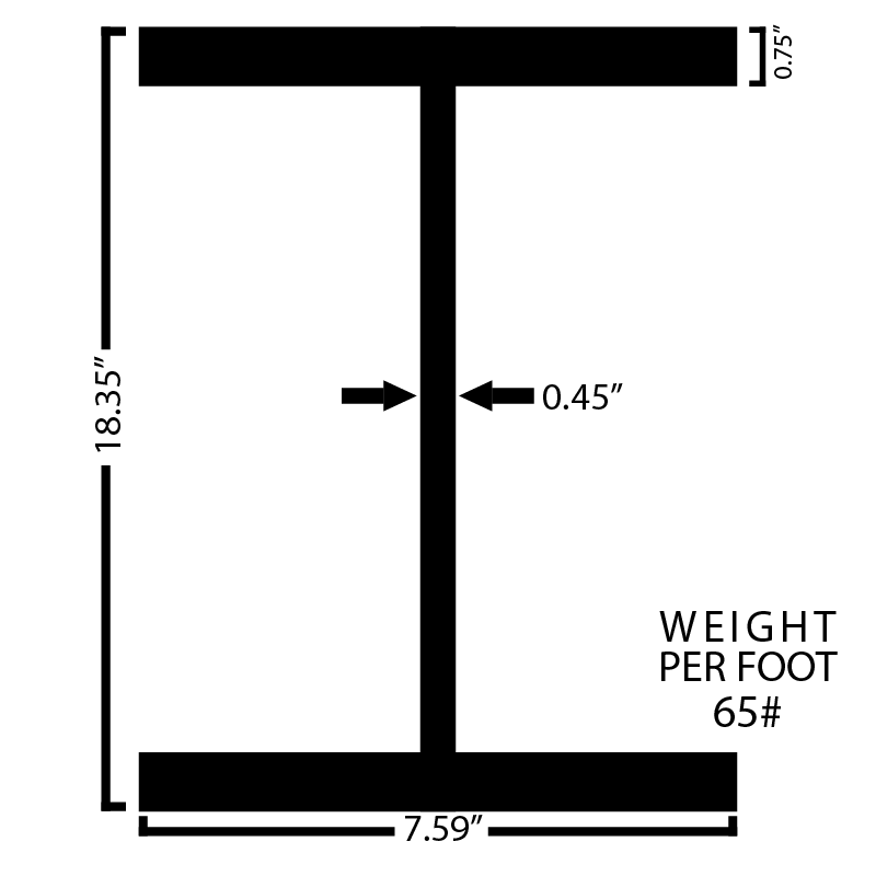 Black Steel Wide Flange Beam - Steel and Pipes Inc.