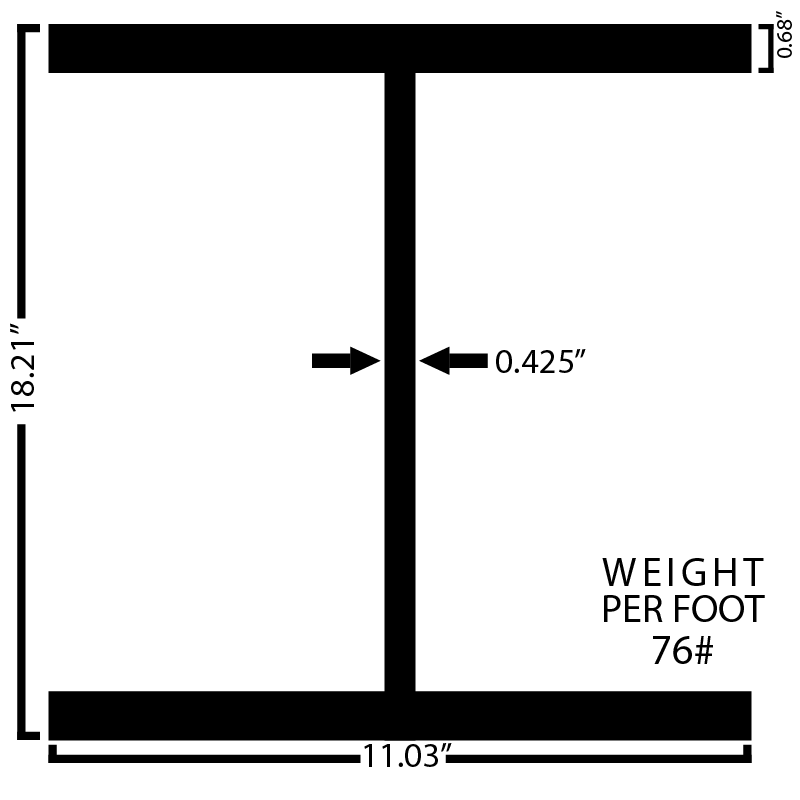 Black Steel Wide Flange Beam - Steel and Pipes Inc.