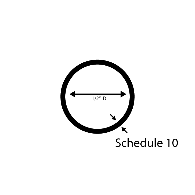 Stainless Steel Pipe - Steel and Pipes Inc.