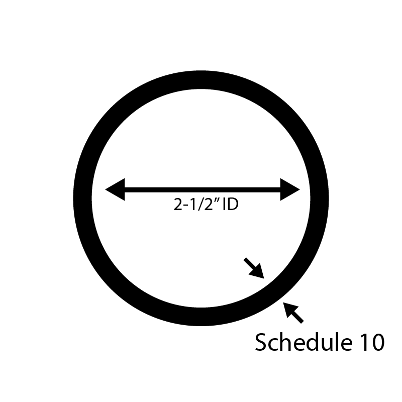 Stainless Steel Pipe - Steel and Pipes Inc.