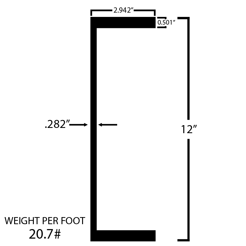 Black Steel C-Channel - Steel and Pipes Inc.