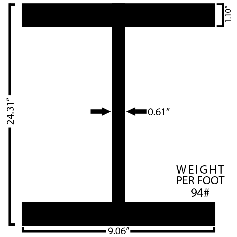 Black Steel Wide Flange Beam - Steel and Pipes Inc.