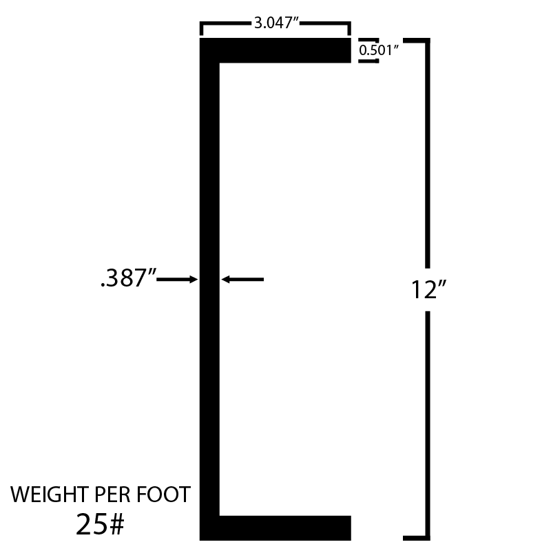 Black Steel C-Channel - Steel and Pipes Inc.