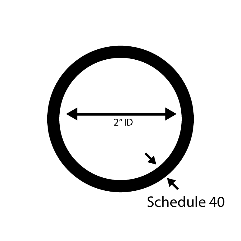 Galvanized Round Threaded Pipe - Steel and Pipes Inc.