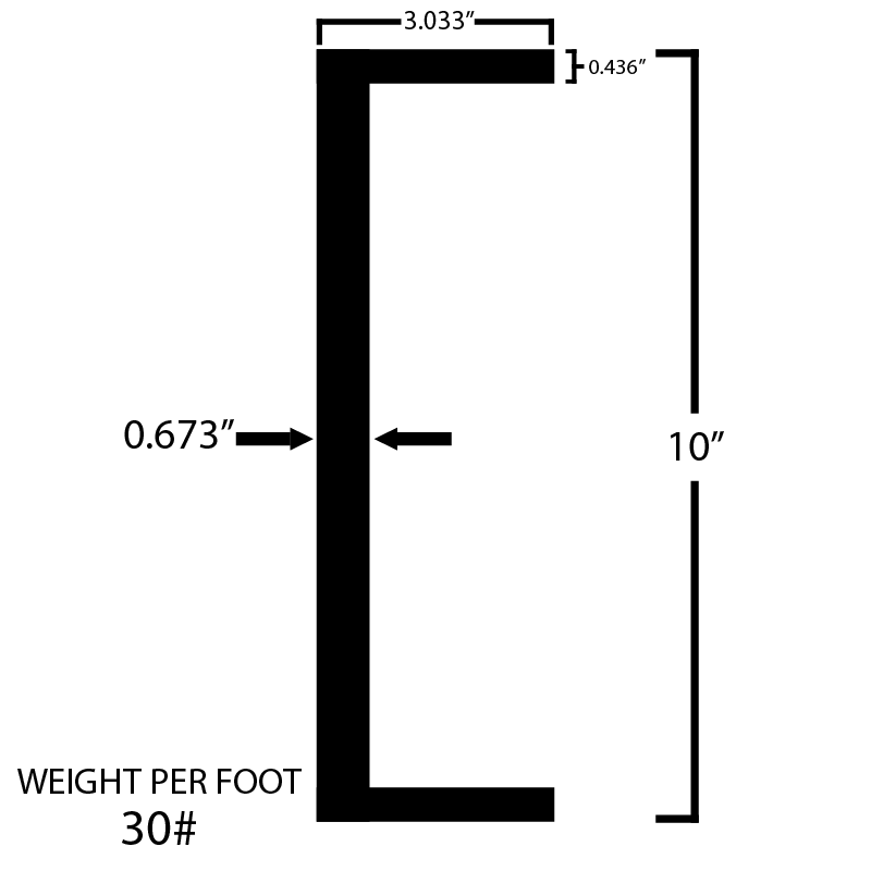 Black Steel C-Channel - Steel and Pipes Inc.