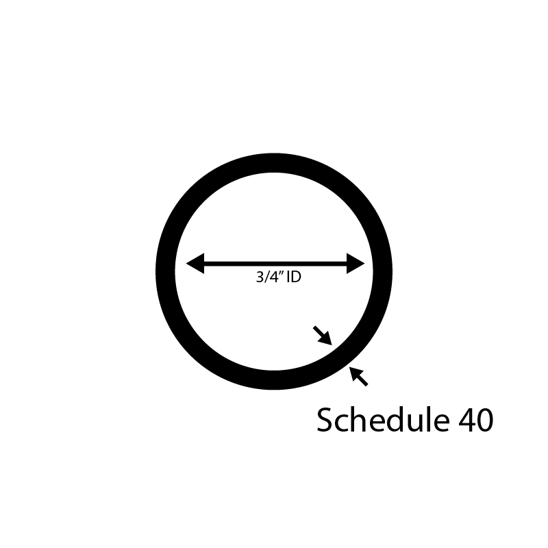 Black Steel Pipe - Steel and Pipes Inc.