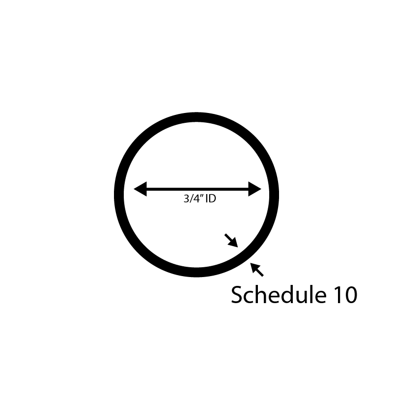 Stainless Steel Pipe - Steel and Pipes Inc.