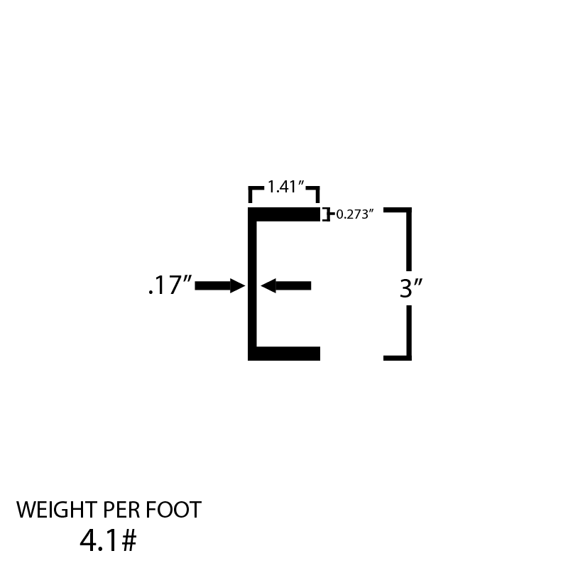 Black Steel C-Channel - Steel and Pipes Inc.