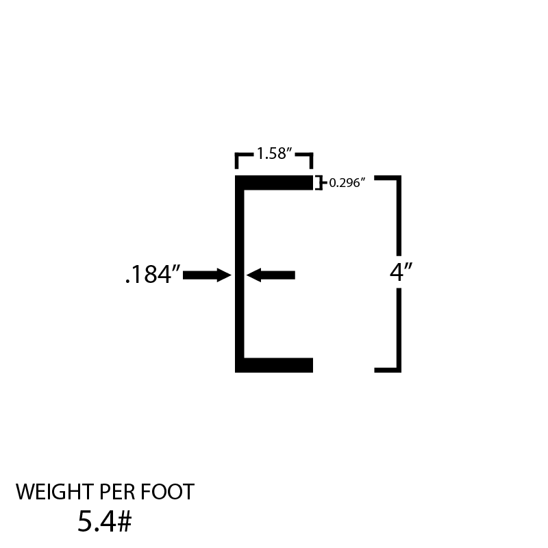 Black Steel C-Channel - Steel and Pipes Inc.