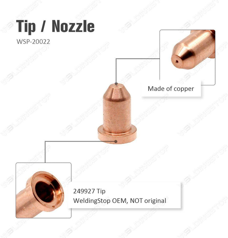 Miller Plasma Nozzle - Steel and Pipes Inc.