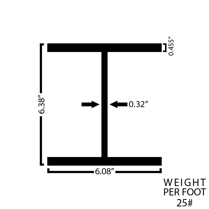 Black Steel Wide Flange Beam - Steel and Pipes Inc.