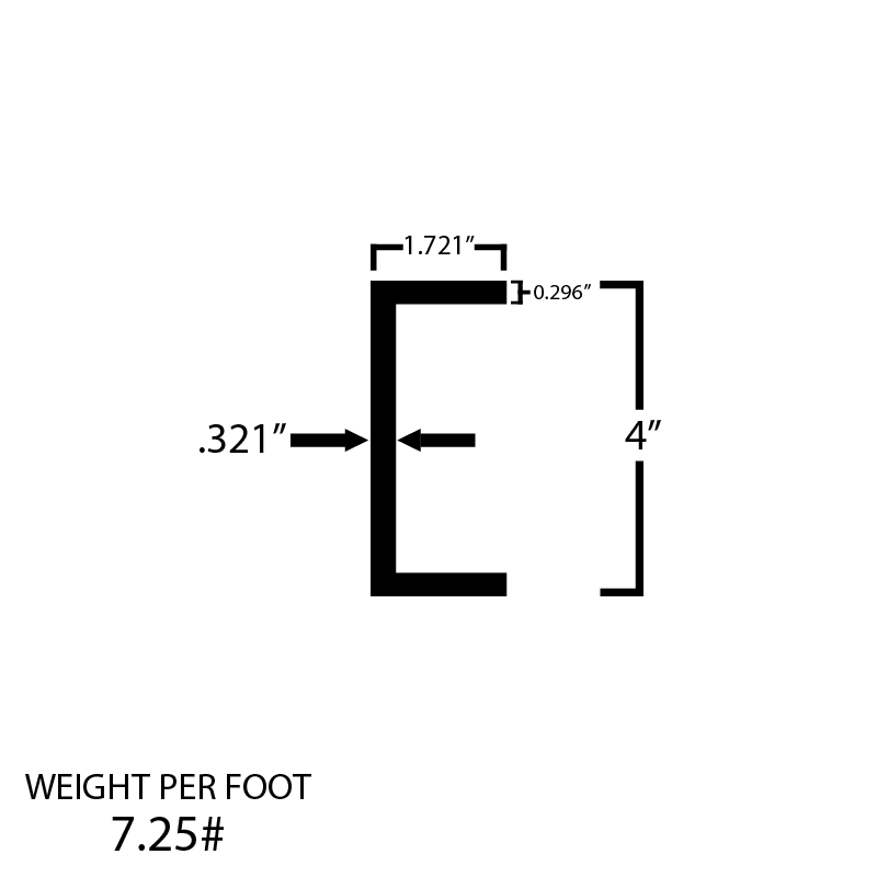 Black Steel C-Channel - Steel and Pipes Inc.