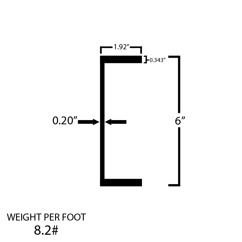 Black Steel C-Channel - Steel and Pipes Inc.