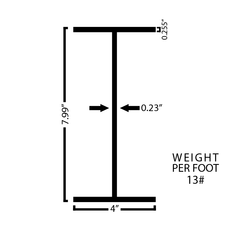 Black Steel Wide Flange Beam - Steel and Pipes Inc.