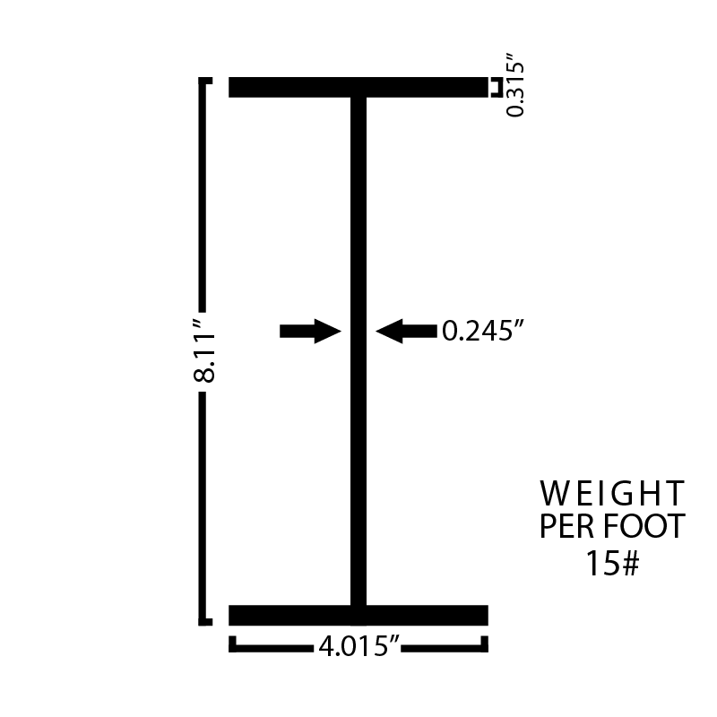 Black Steel Wide Flange Beam - Steel and Pipes Inc.