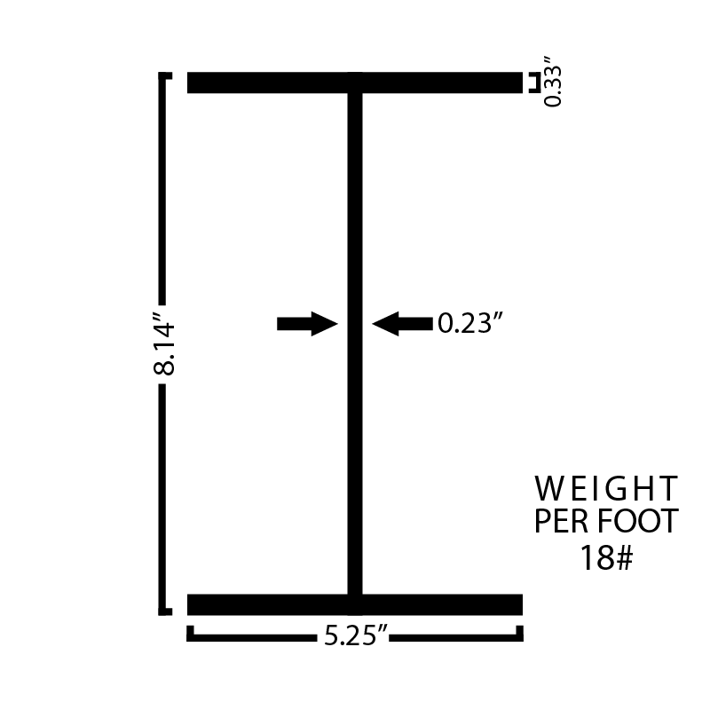 Black Steel Wide Flange Beam - Steel and Pipes Inc.