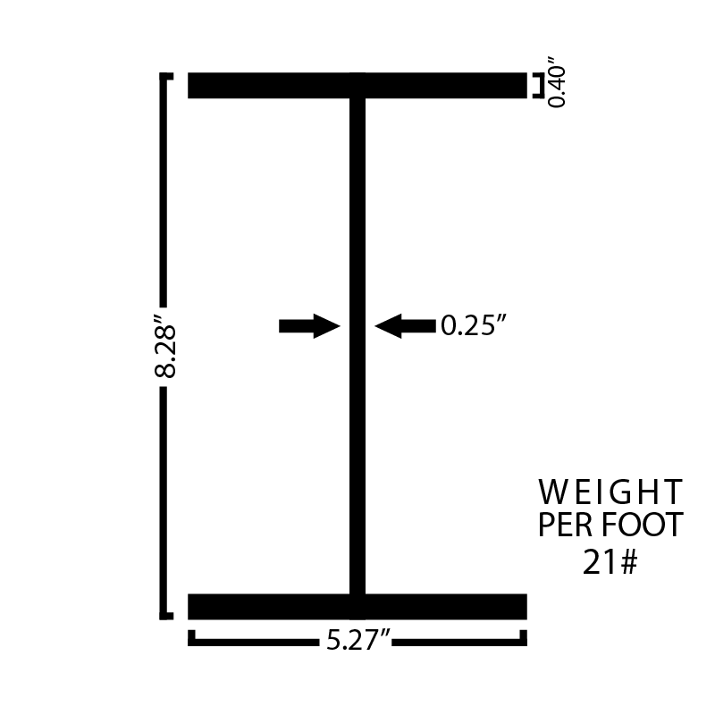 Black Steel Wide Flange Beam - Steel and Pipes Inc.