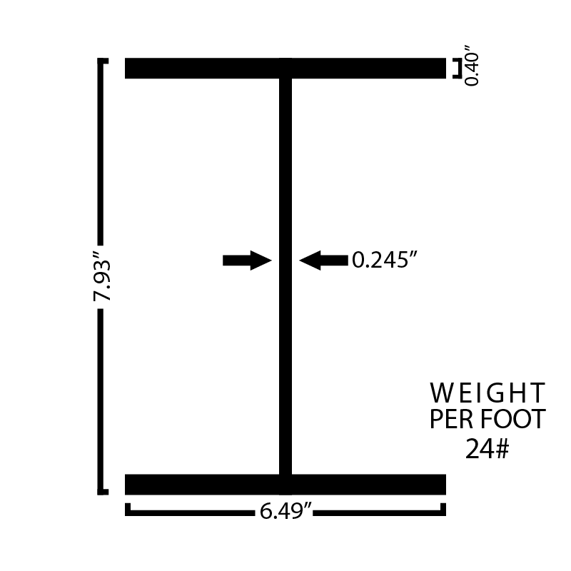 Black Steel Wide Flange Beam - Steel and Pipes Inc.