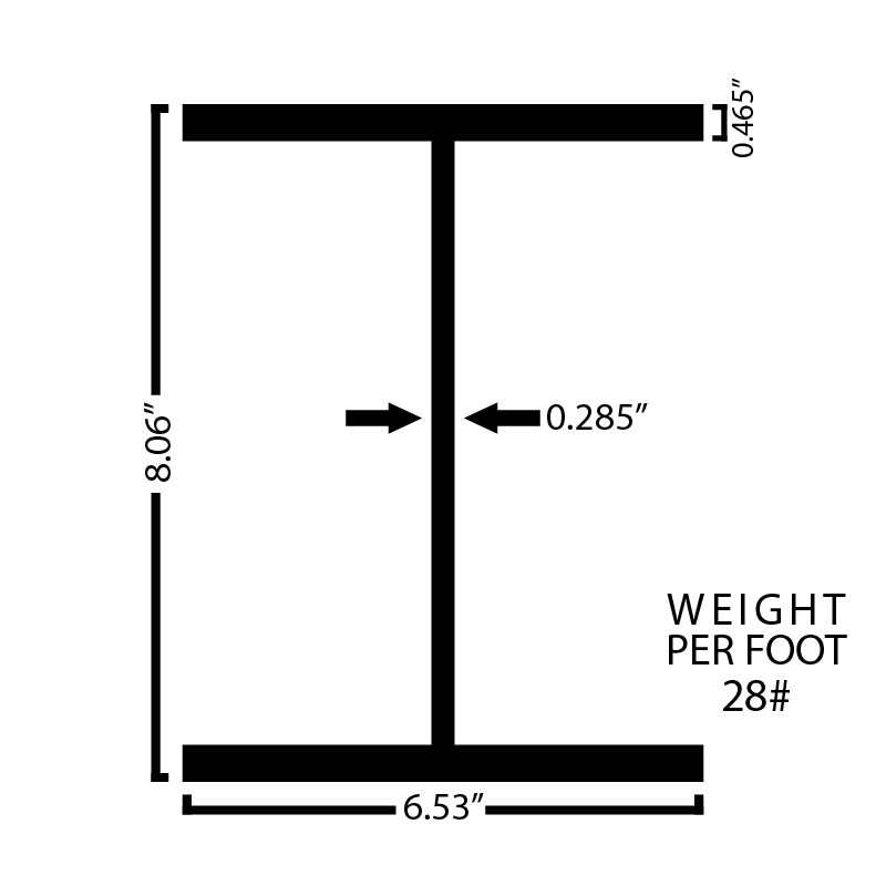 Black Steel Wide Flange Beam - Steel and Pipes Inc.