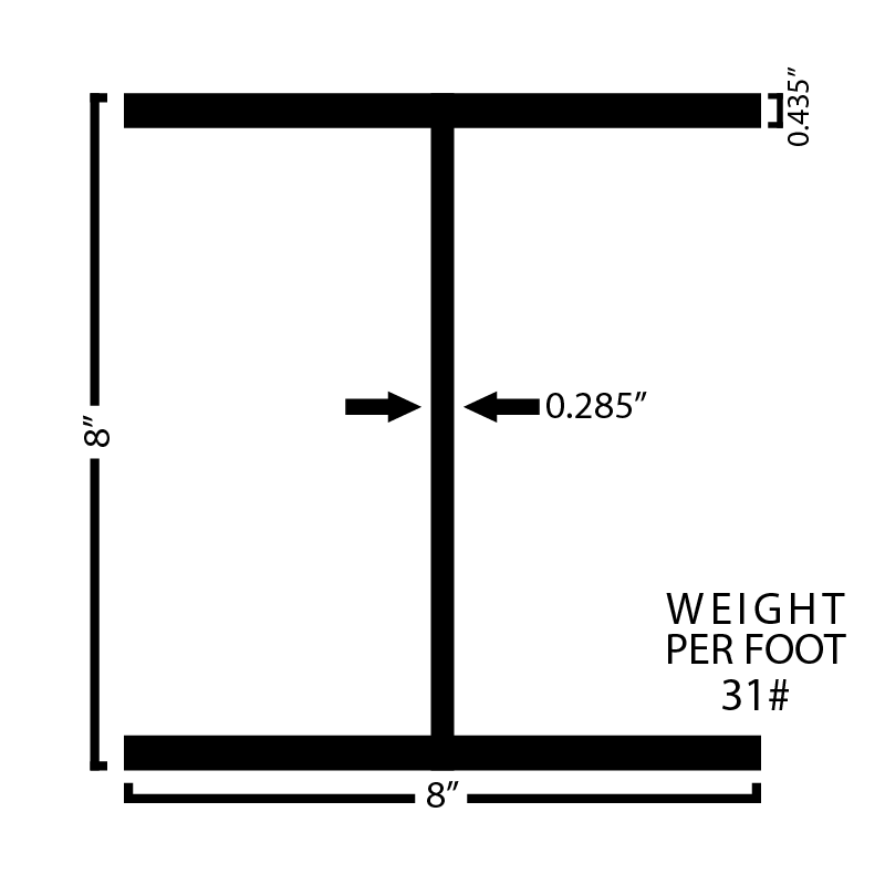 Black Steel Wide Flange Beam - Steel and Pipes Inc.