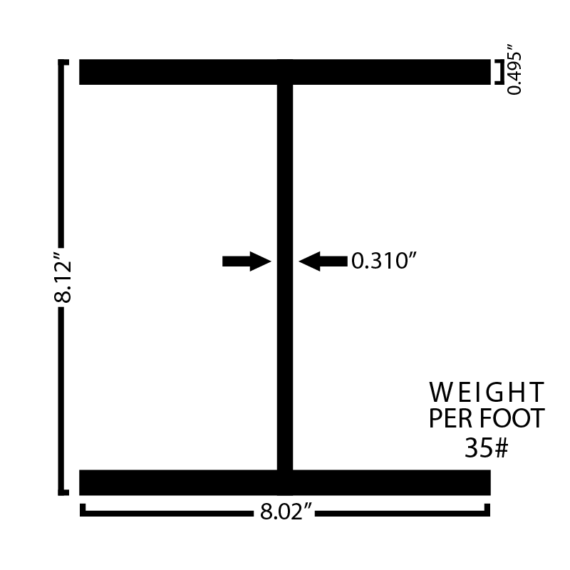 Black Steel Wide Flange Beam - Steel and Pipes Inc.