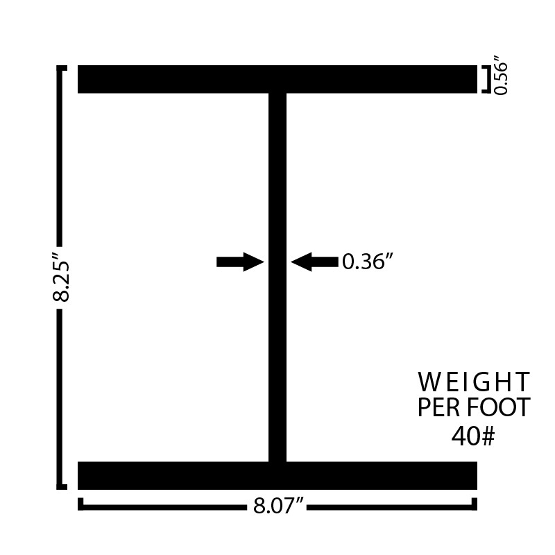 Black Steel Wide Flange Beam - Steel and Pipes Inc.