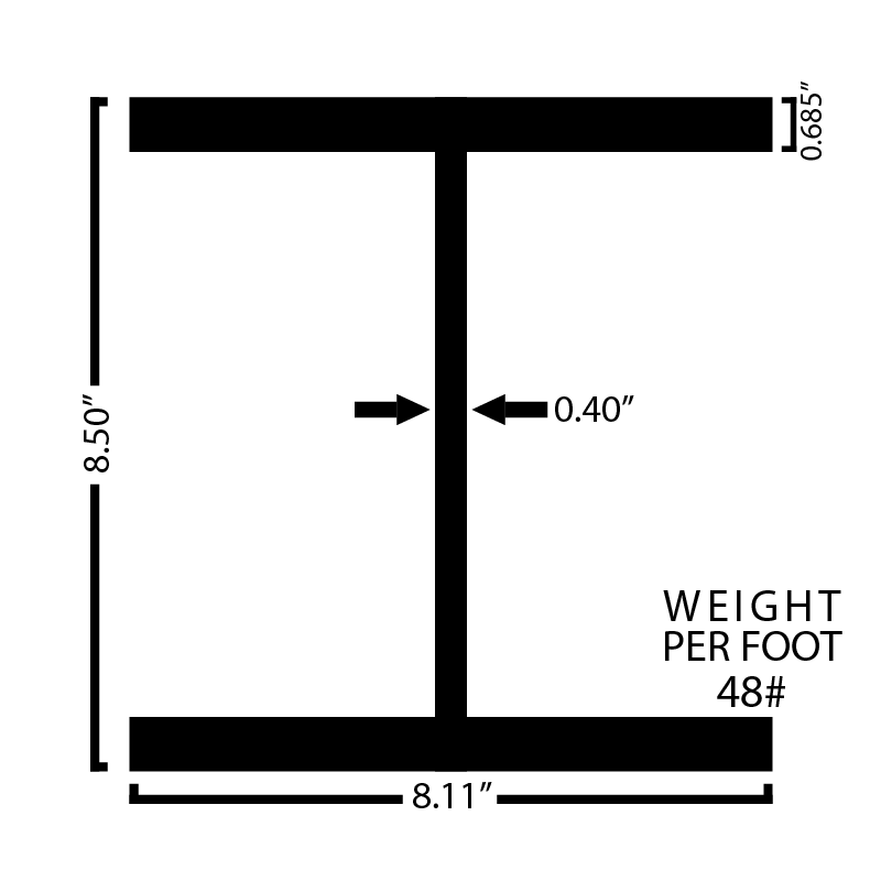 Black Steel Wide Flange Beam - Steel and Pipes Inc.