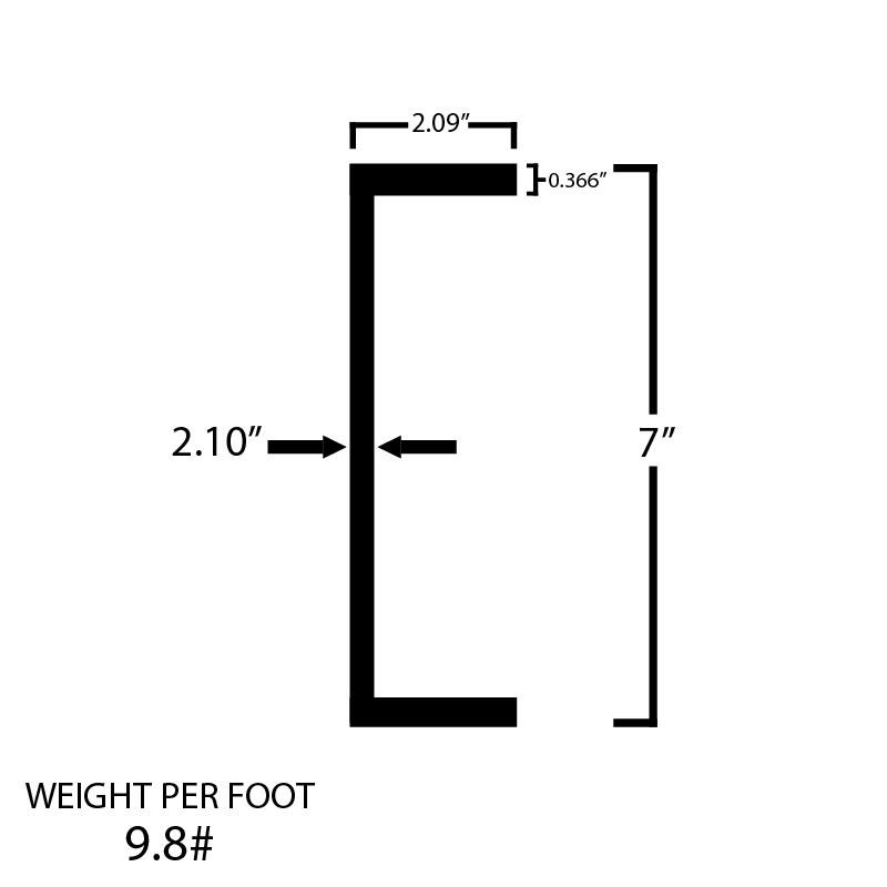 Black Steel C-Channel - Steel and Pipes Inc.