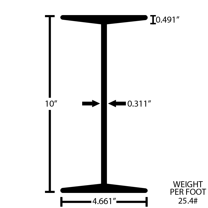 Black Steel I Beam - Steel and Pipes Inc.