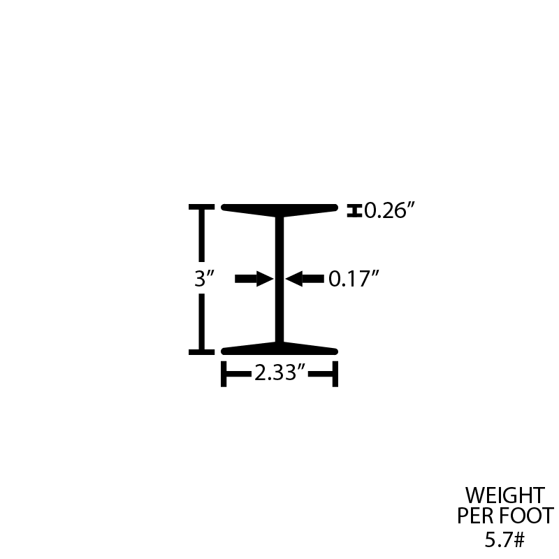 Black Steel I Beam - Steel and Pipes Inc.