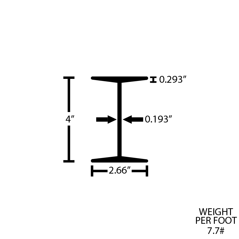 Black Steel I Beam - Steel and Pipes Inc.